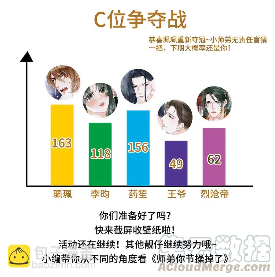 60 这才是正宗的官方配对！-第61话