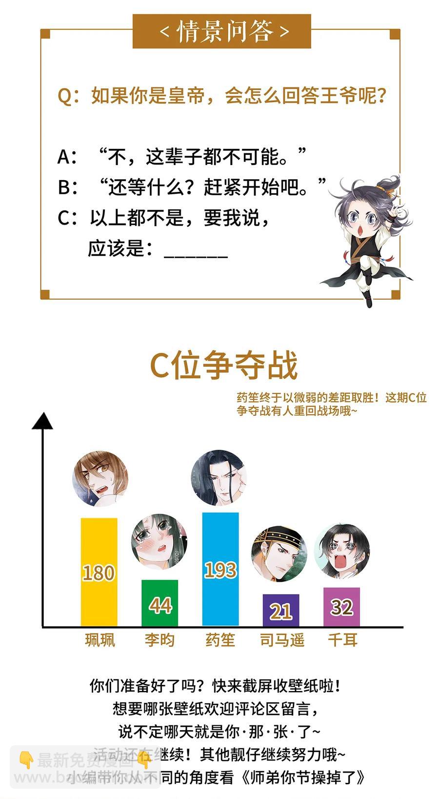 师弟你节操掉了 - 66 他移开视线了~ - 5