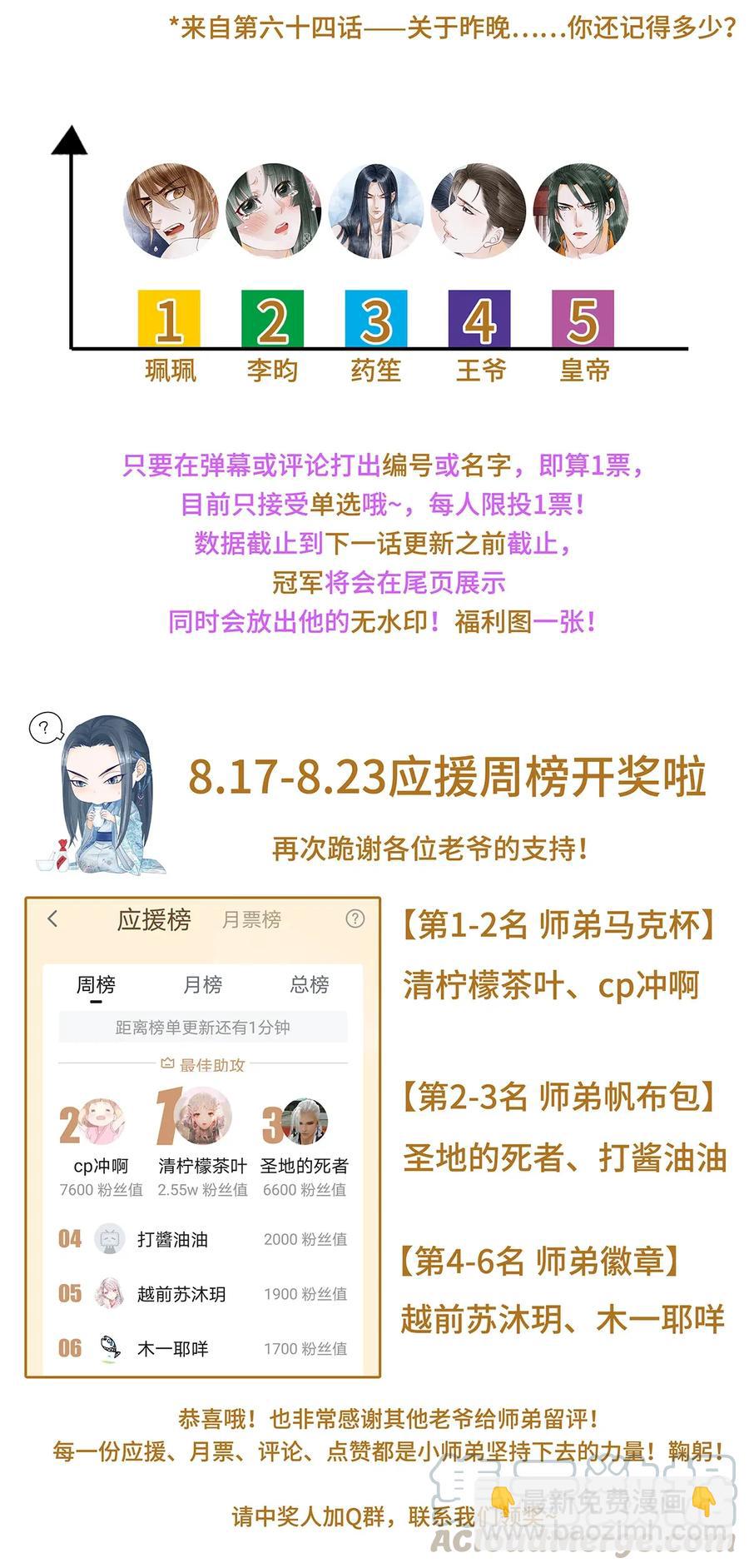 师弟你节操掉了 - 66 他移开视线了~ - 1