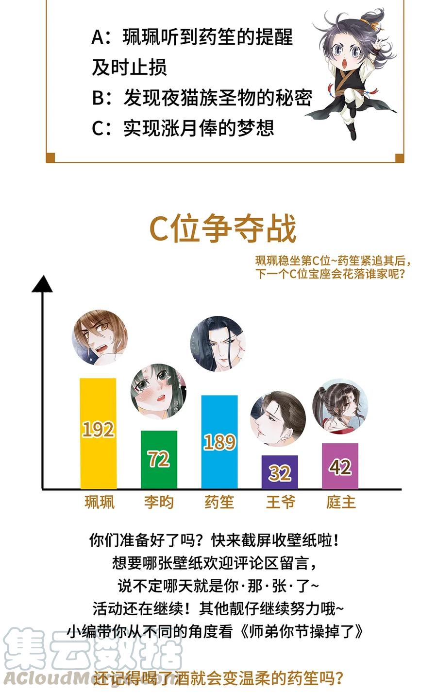 72 这就是&hellip;&hellip;夜猫族的传国圣物！-第73话