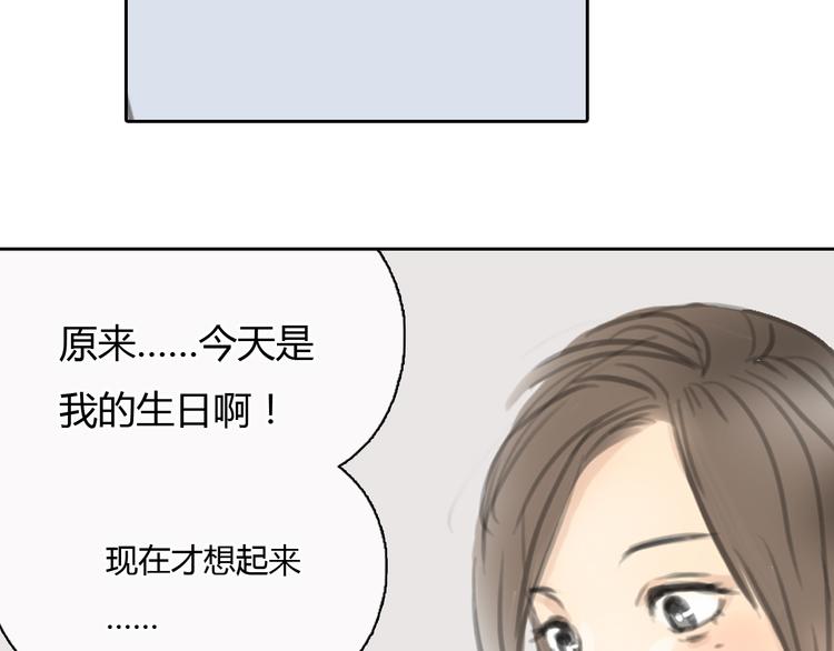 第31话 28岁的生日，一个人(1/2)-第31话