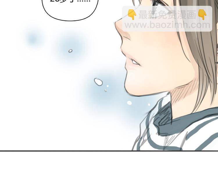 第31话 28岁的生日，一个人(1/2)-第31话