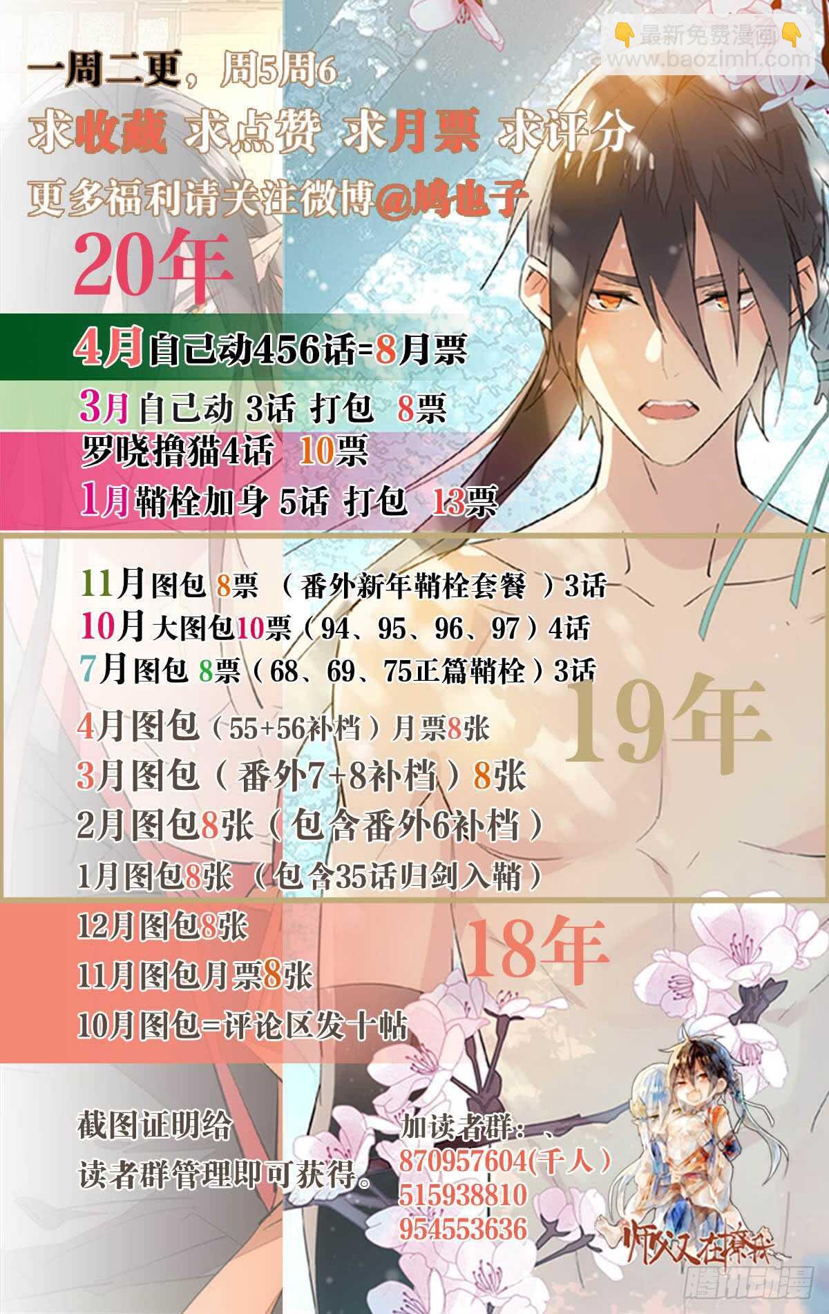 師父又在撩我（燎刃） - 129 給師父戴綠帽 - 5