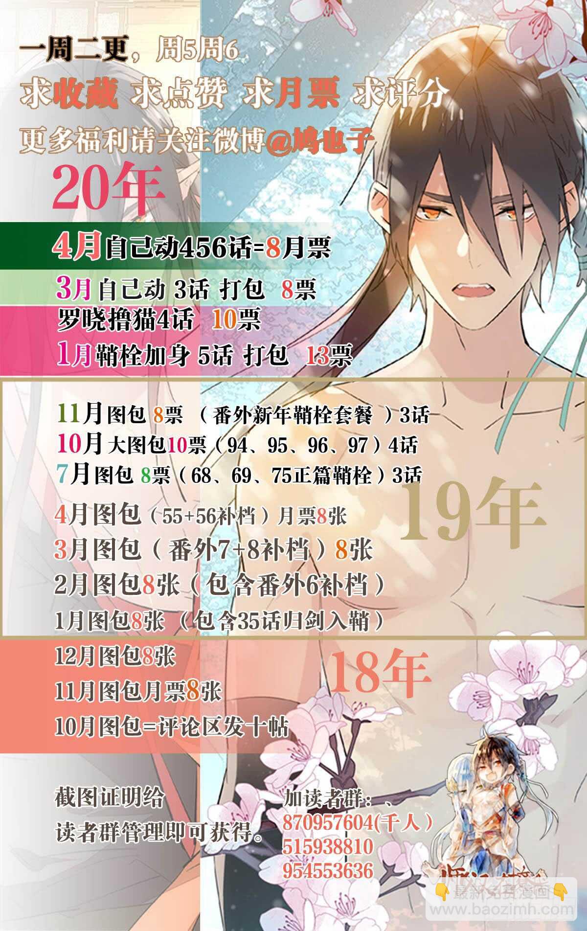 师父又在撩我（燎刃） - 自己动8 （本番外完） - 7