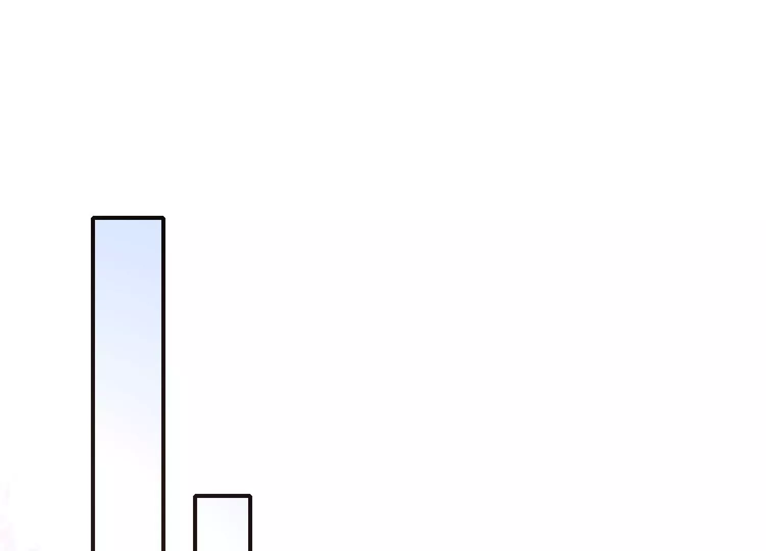 第17话  难道你想吃掉我(1/2)-第17话