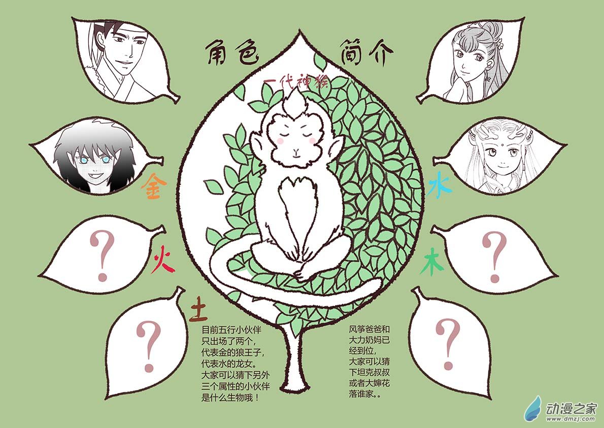 第六章 万妖劫4-第25话