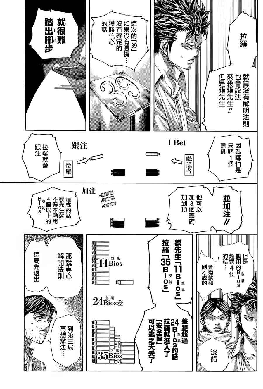 噬謊者 - 第434話 - 4