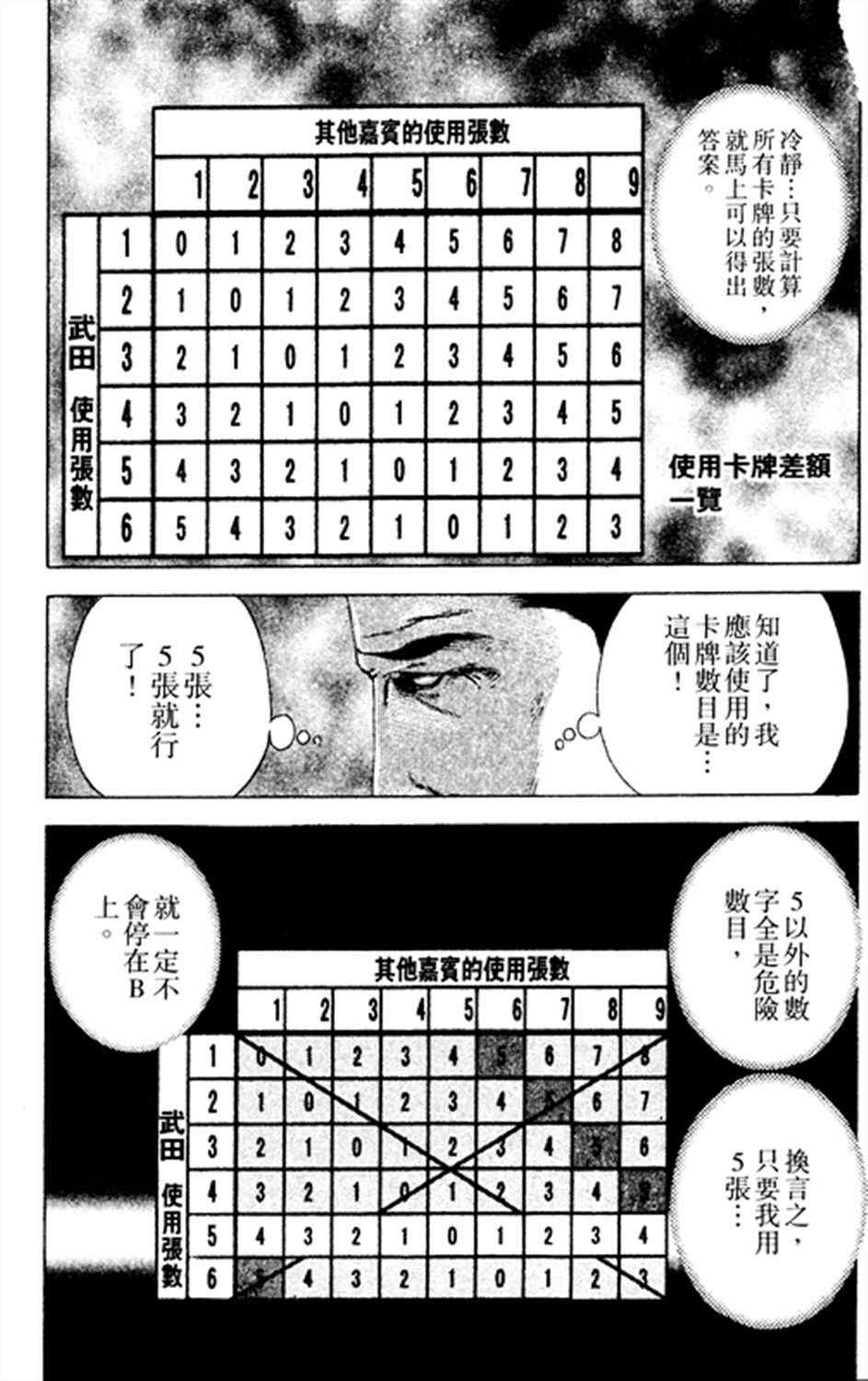 噬谎者 - 第185话 - 1