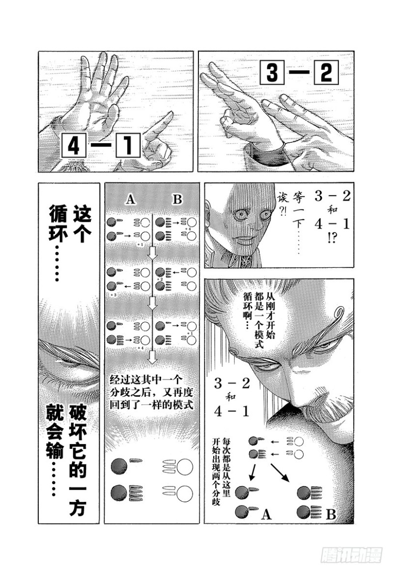 噬謊者 - 第391話 斬手遊戲 - 1