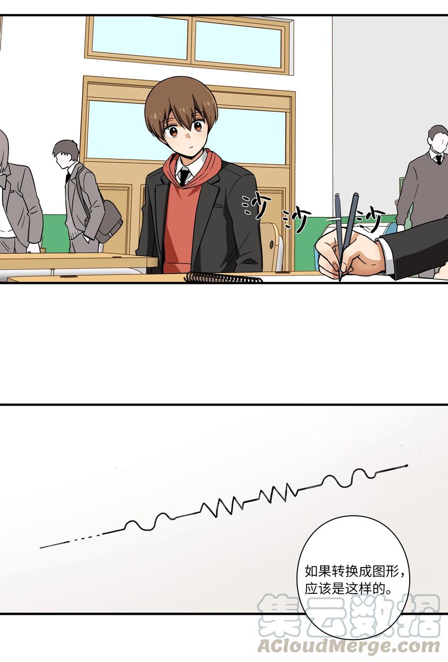 13 双重时间扭曲-第13话