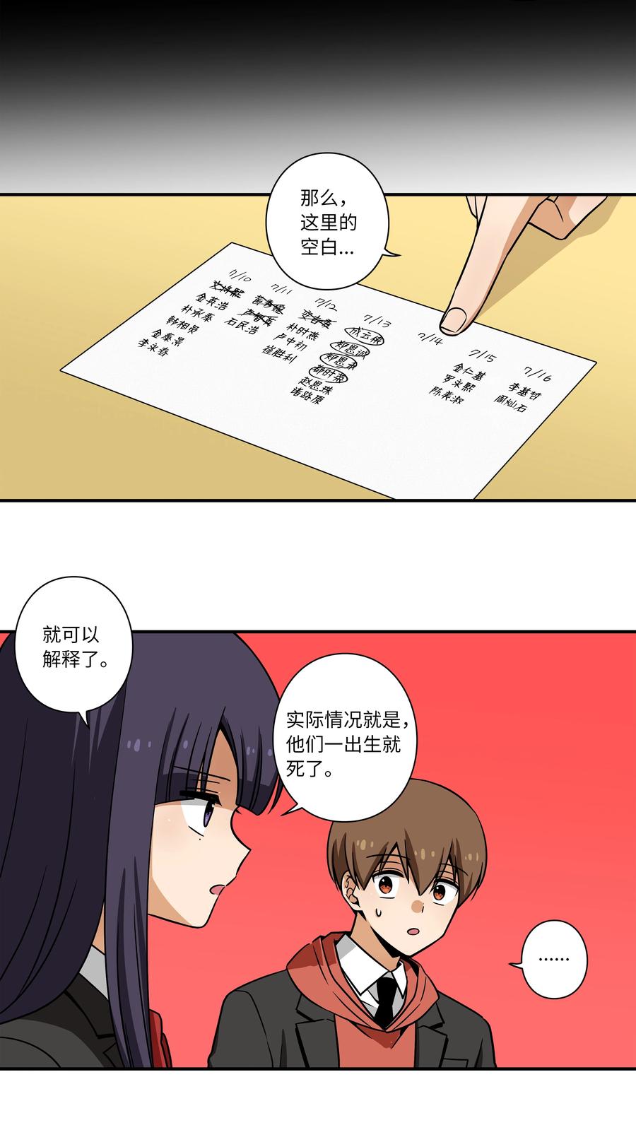 31 整理名单时发现异常-第31话