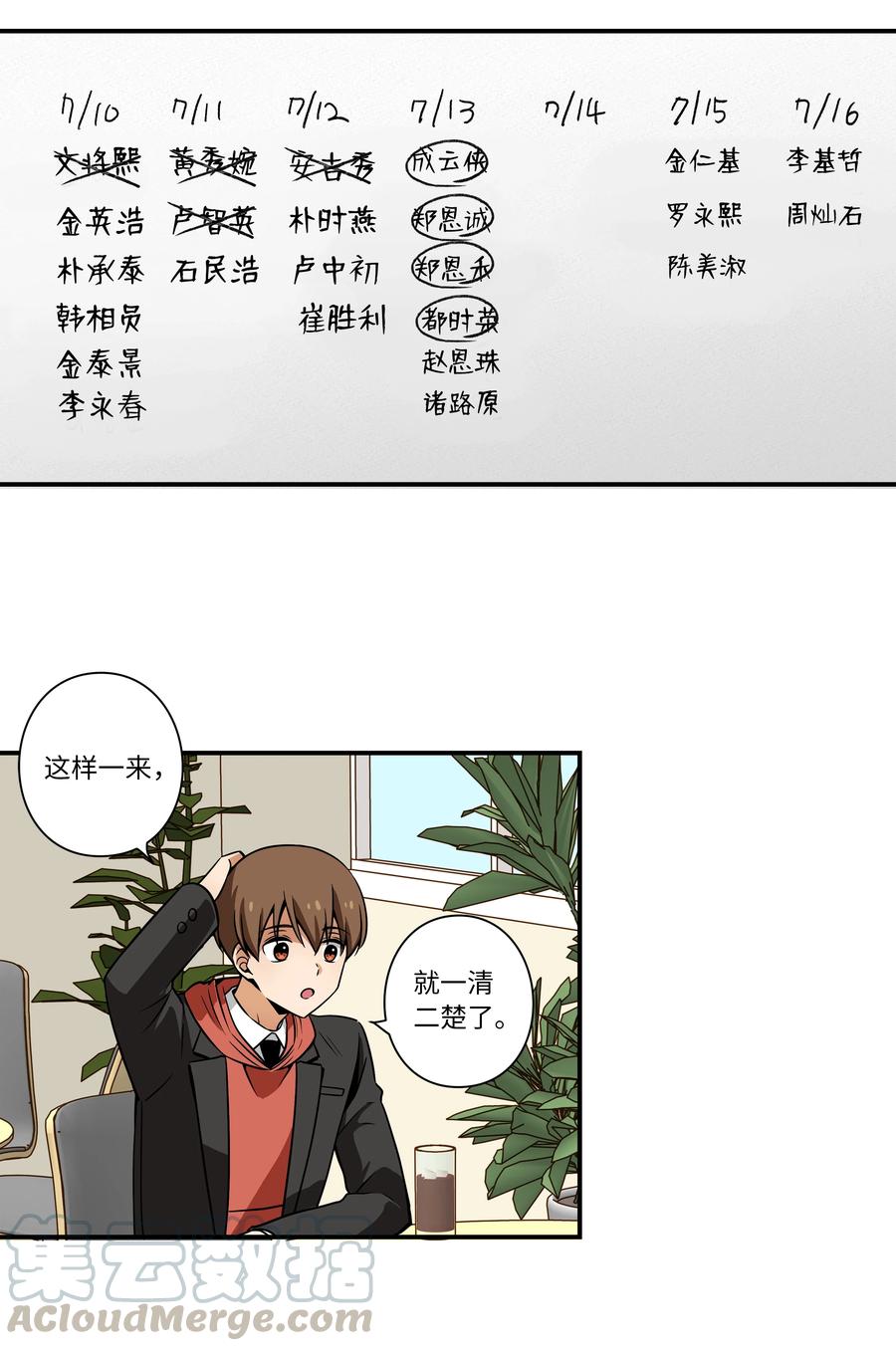 31 整理名单时发现异常-第31话