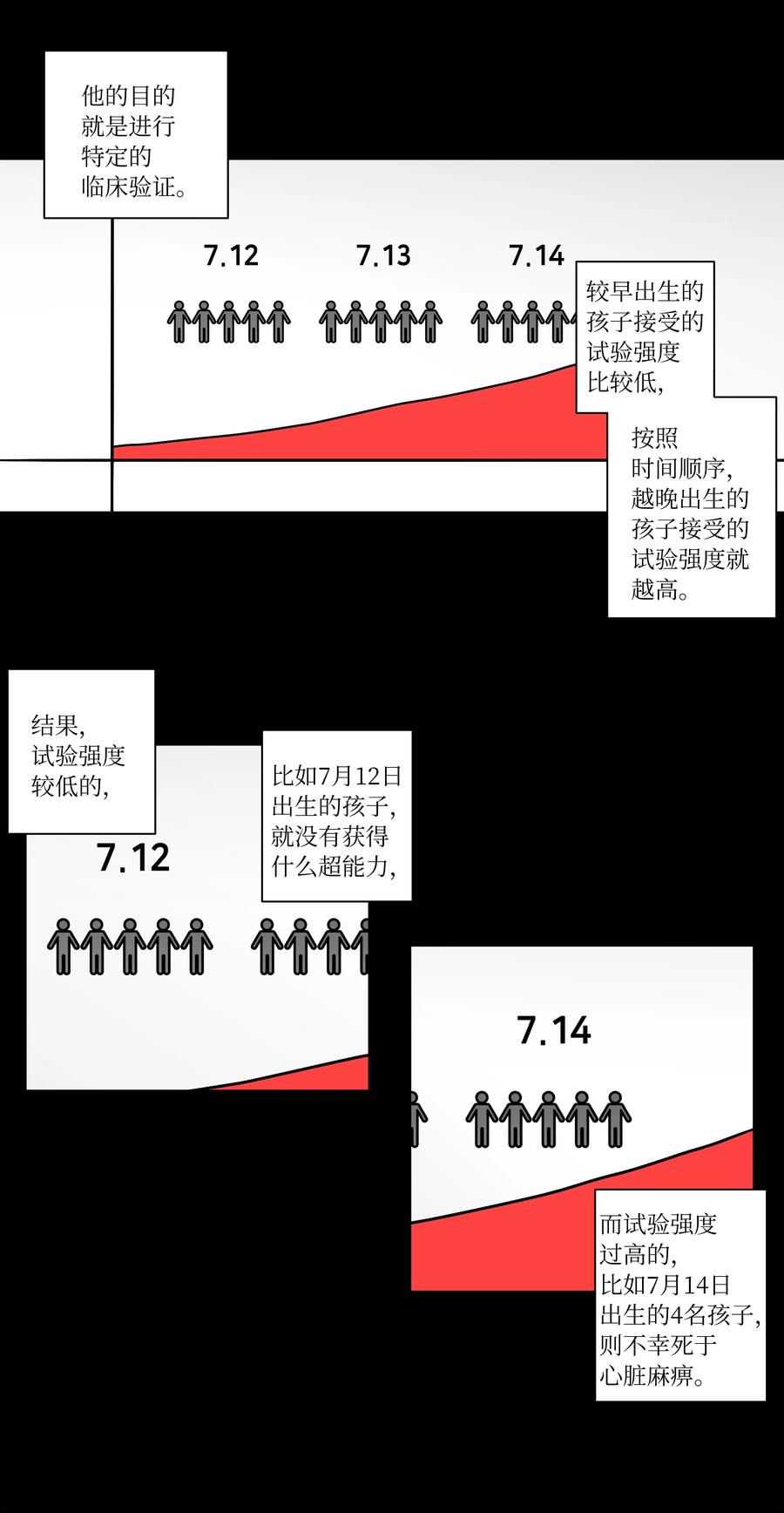 時間掌控者 - 41 會公開向社會尋求保護嗎？ - 4