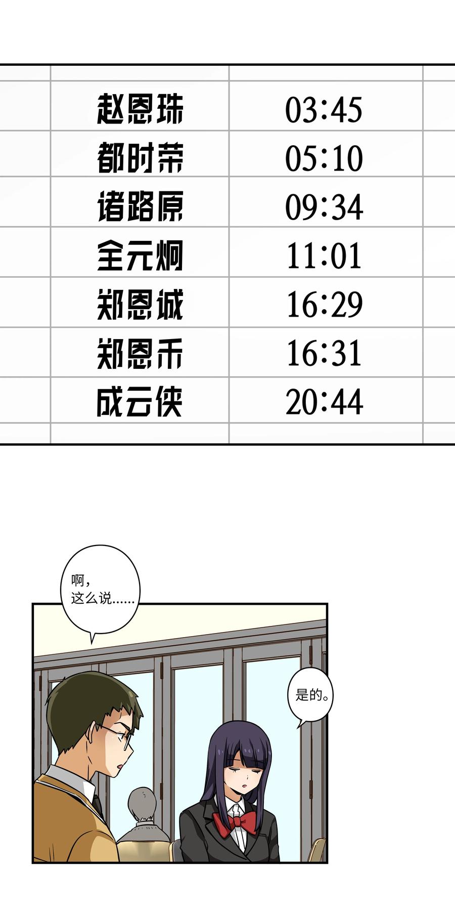 時間掌控者 - 41 會公開向社會尋求保護嗎？ - 6