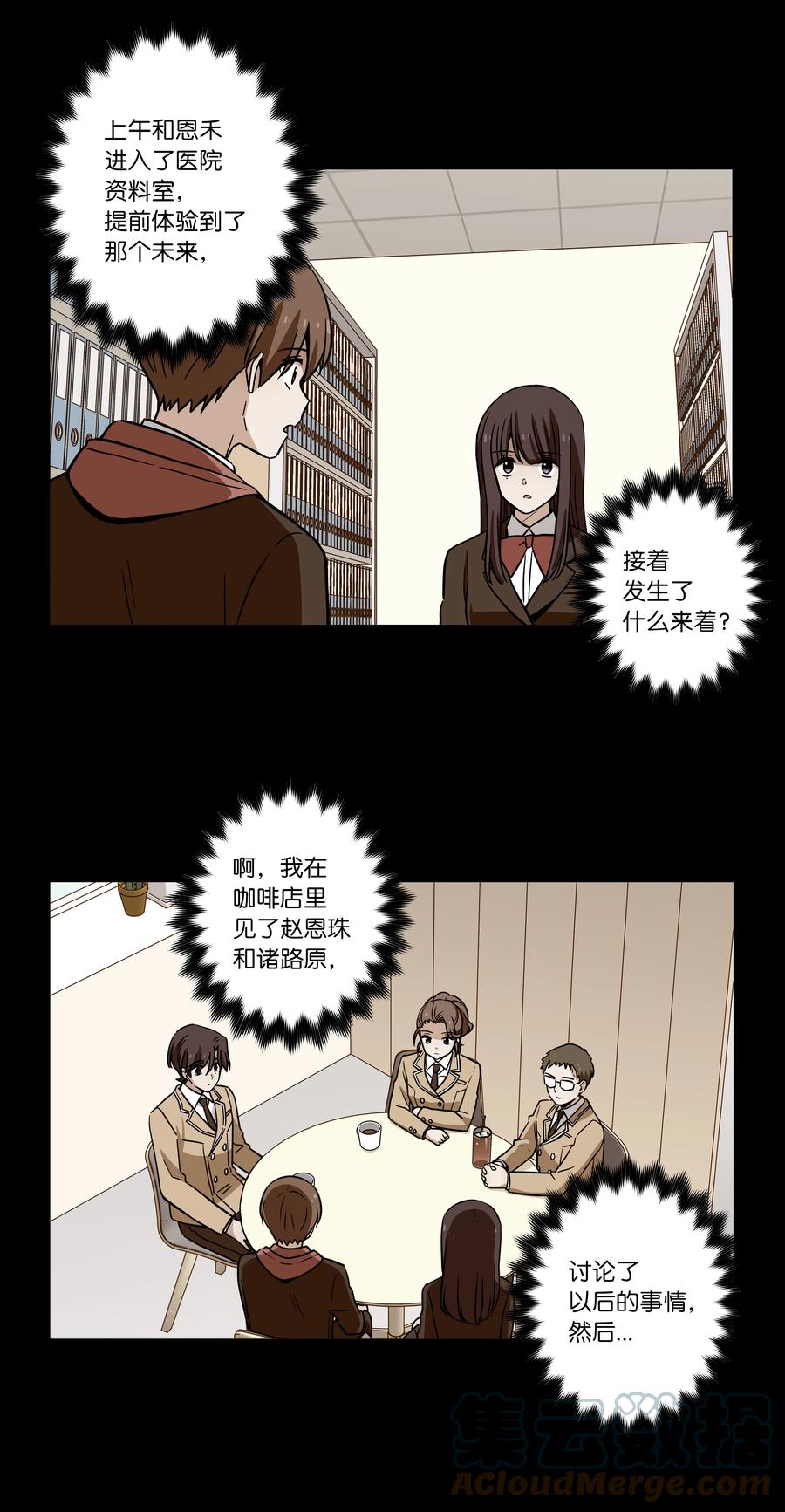 81 逆行的感觉-第81话