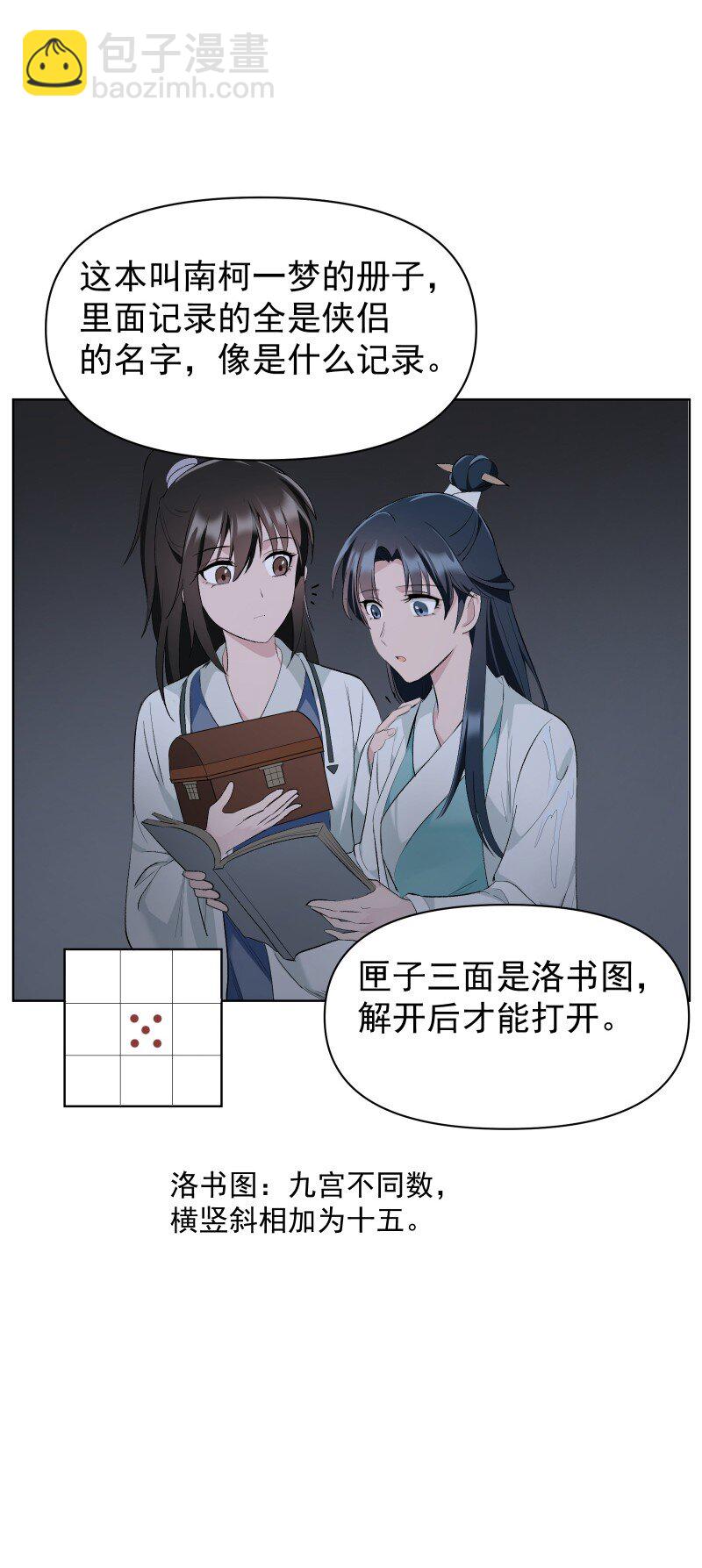 52 解谜双人组-第59话