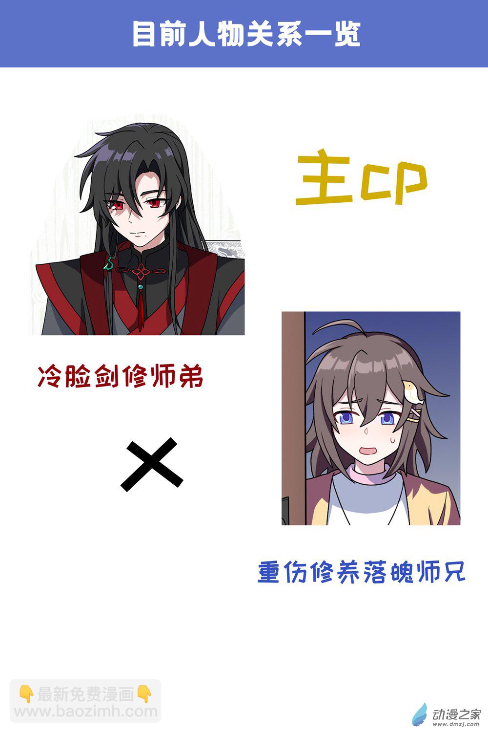 世界線怎麼又崩了 - 【04】舊日 - 2