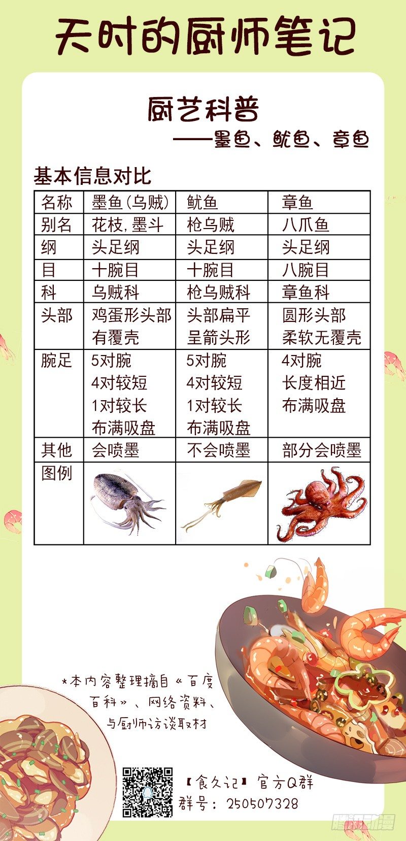 早间渔市-第41话