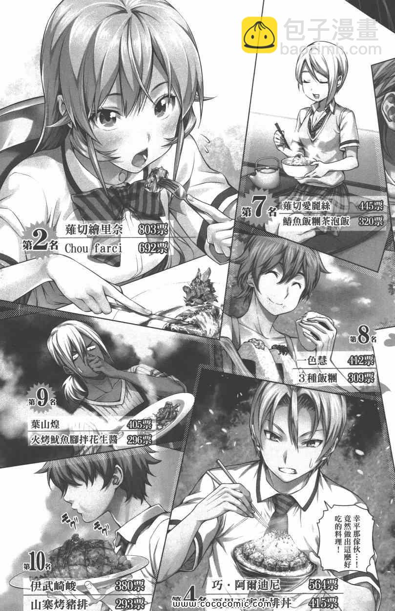 食戟之靈 - 第7卷(4/5) - 4