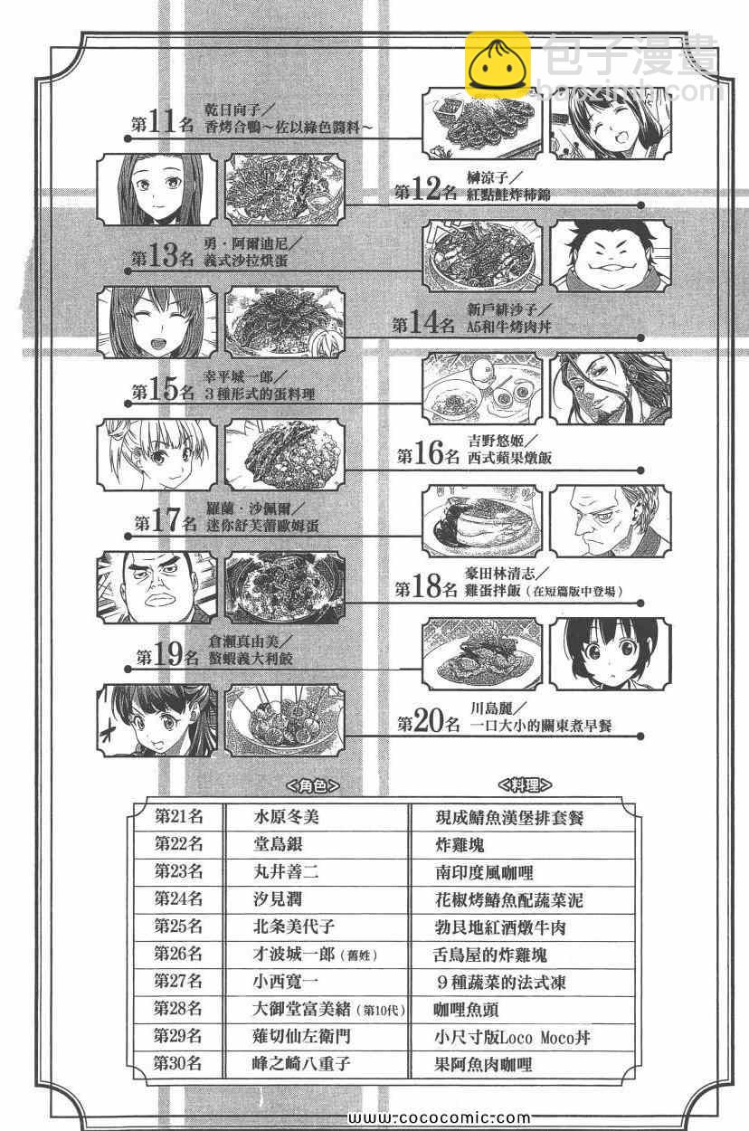 食戟之靈 - 第7卷(4/5) - 5