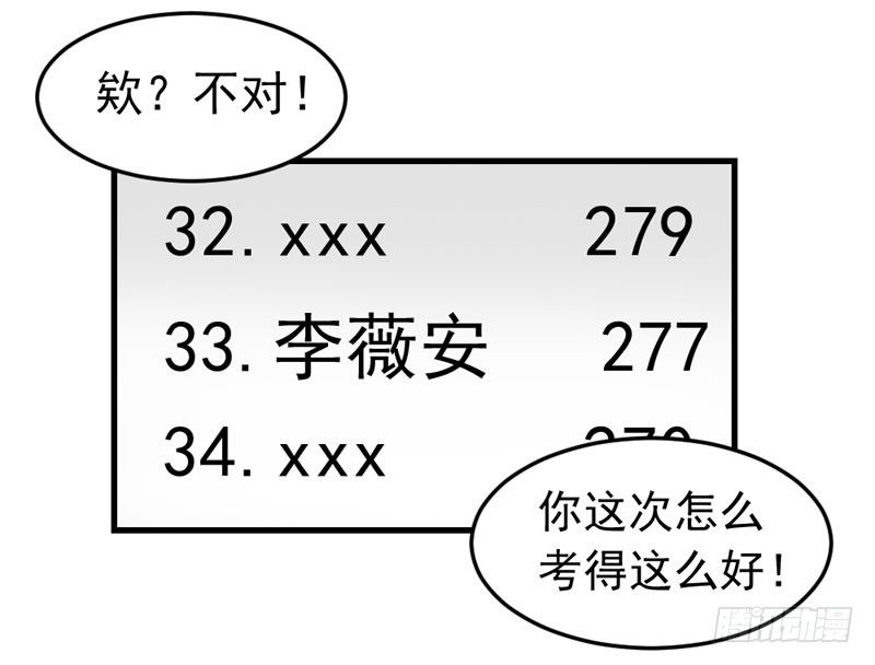 失控的假面 - 他是誰？ - 2