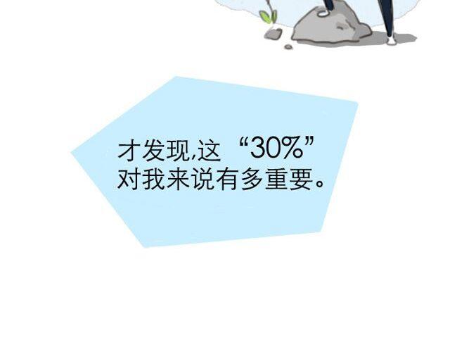 失控的生活 - 30%的自己(1/2) - 7