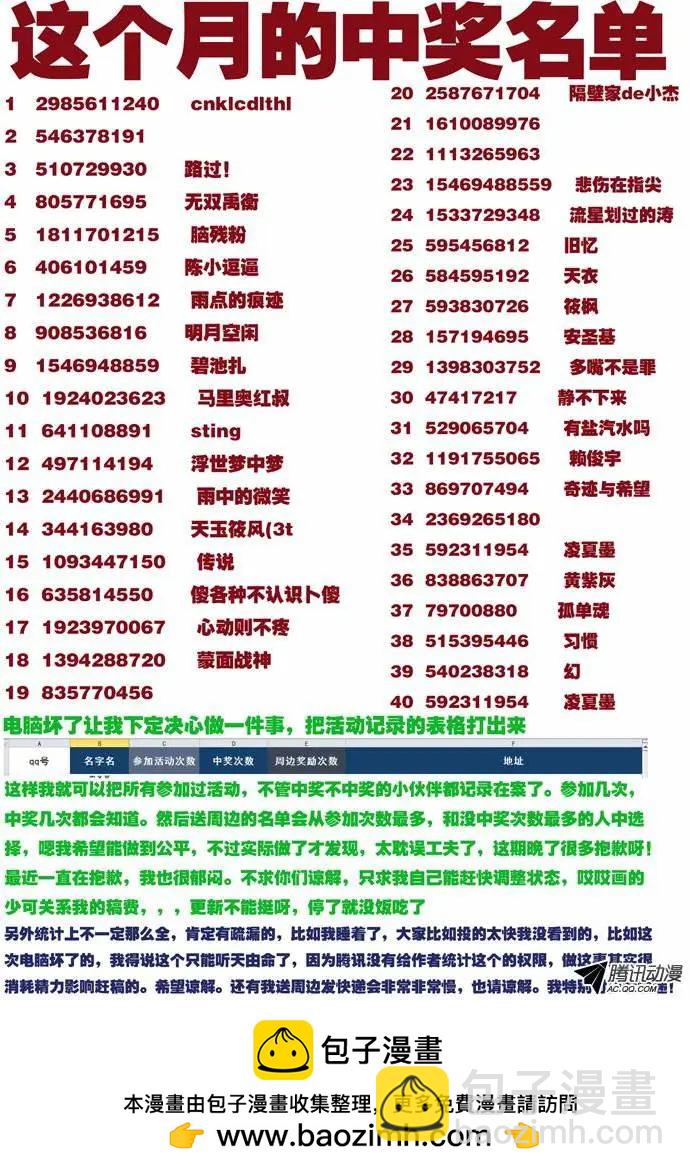 60：门开了-第59话