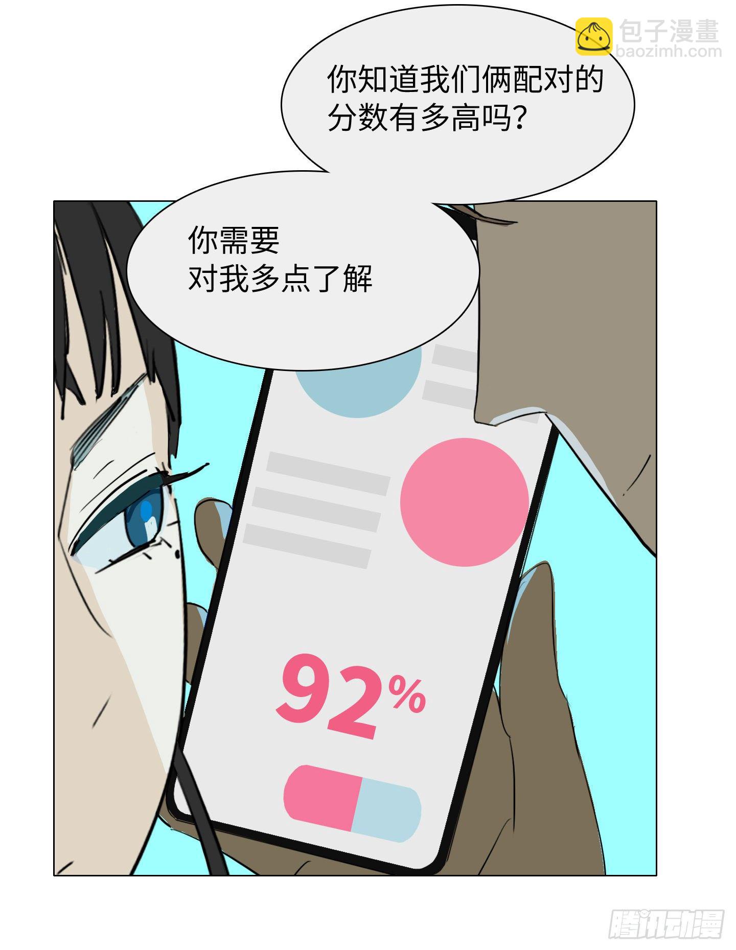 第2话 猴王男(1/2)-第5话