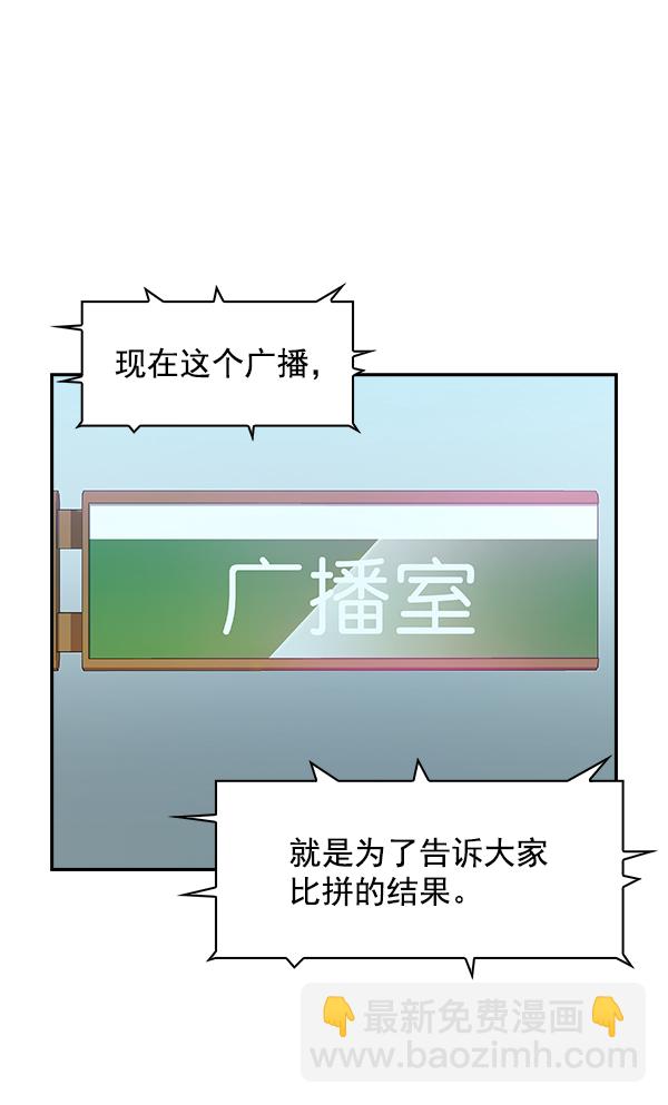 實力至上校園 - 第87話(1/3) - 5