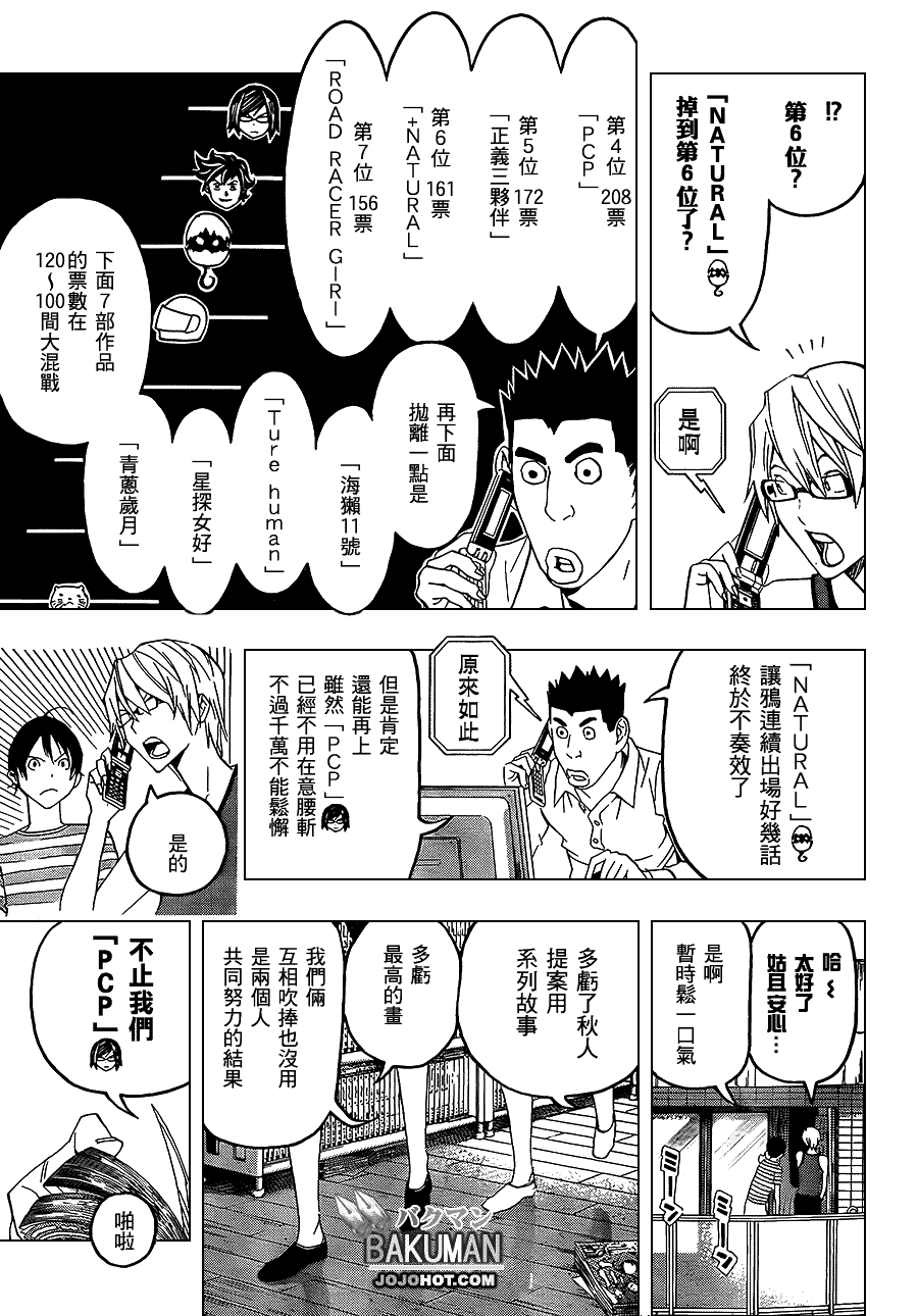 食夢者 - 第99話 - 1