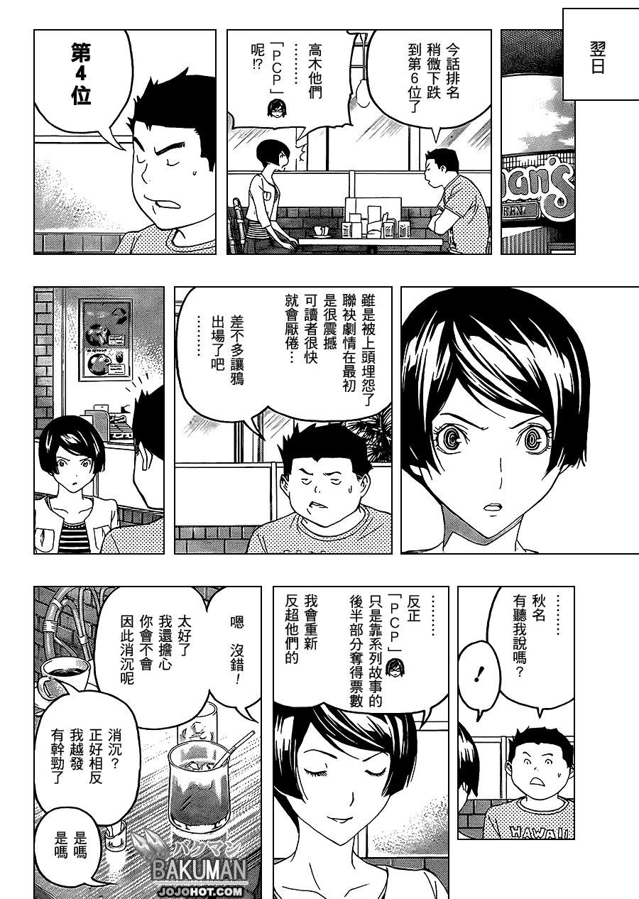 食夢者 - 第99話 - 4