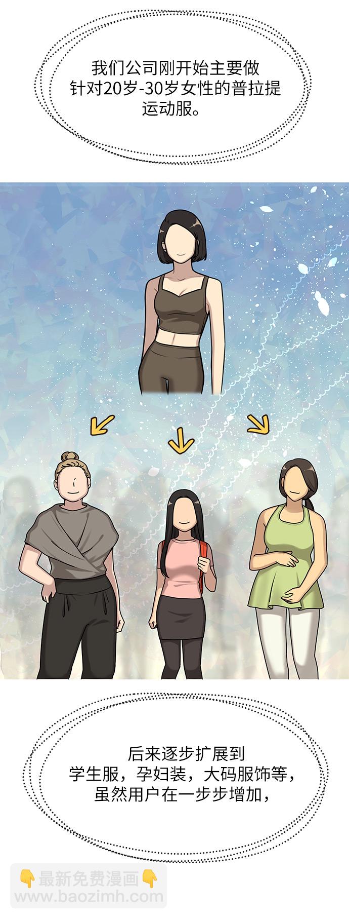 時尚翹臀男 - [第1話] 時尚男人(1/2) - 7