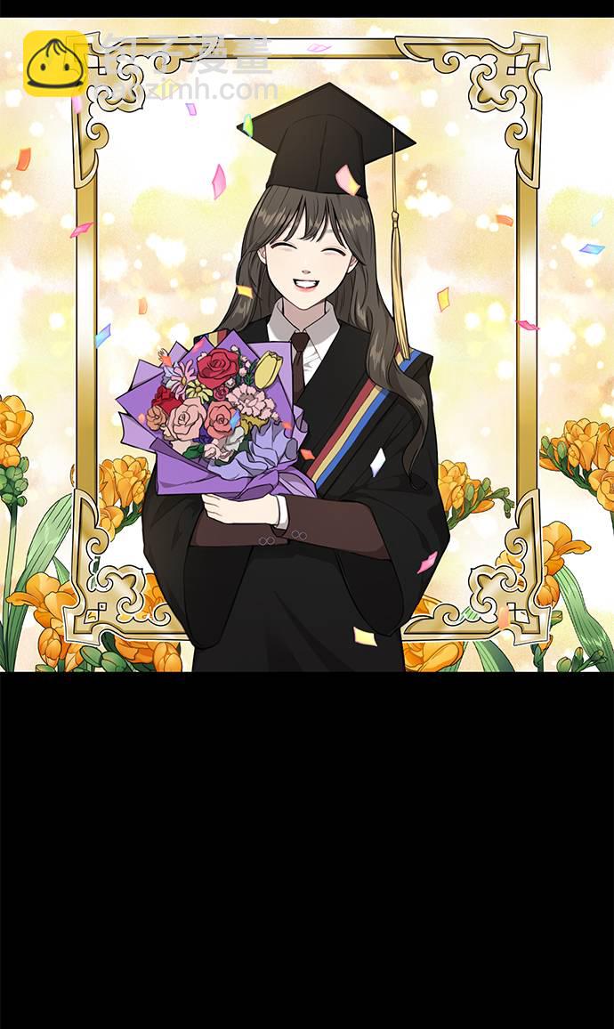 時尚翹臀男 - [第23話] 時尚解僱(2/3) - 7