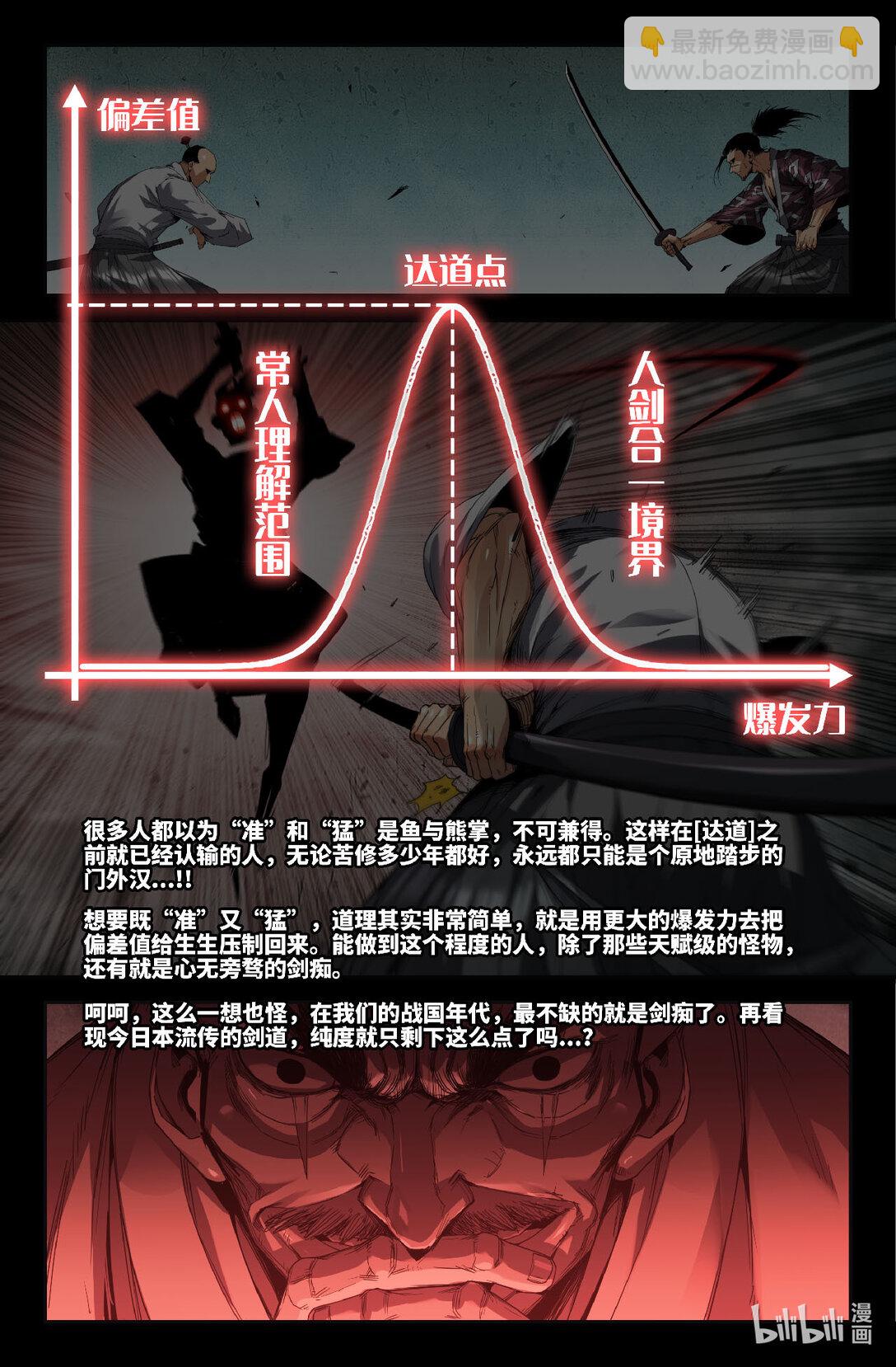 史上最強 - 324 世界賽番外24 - 3