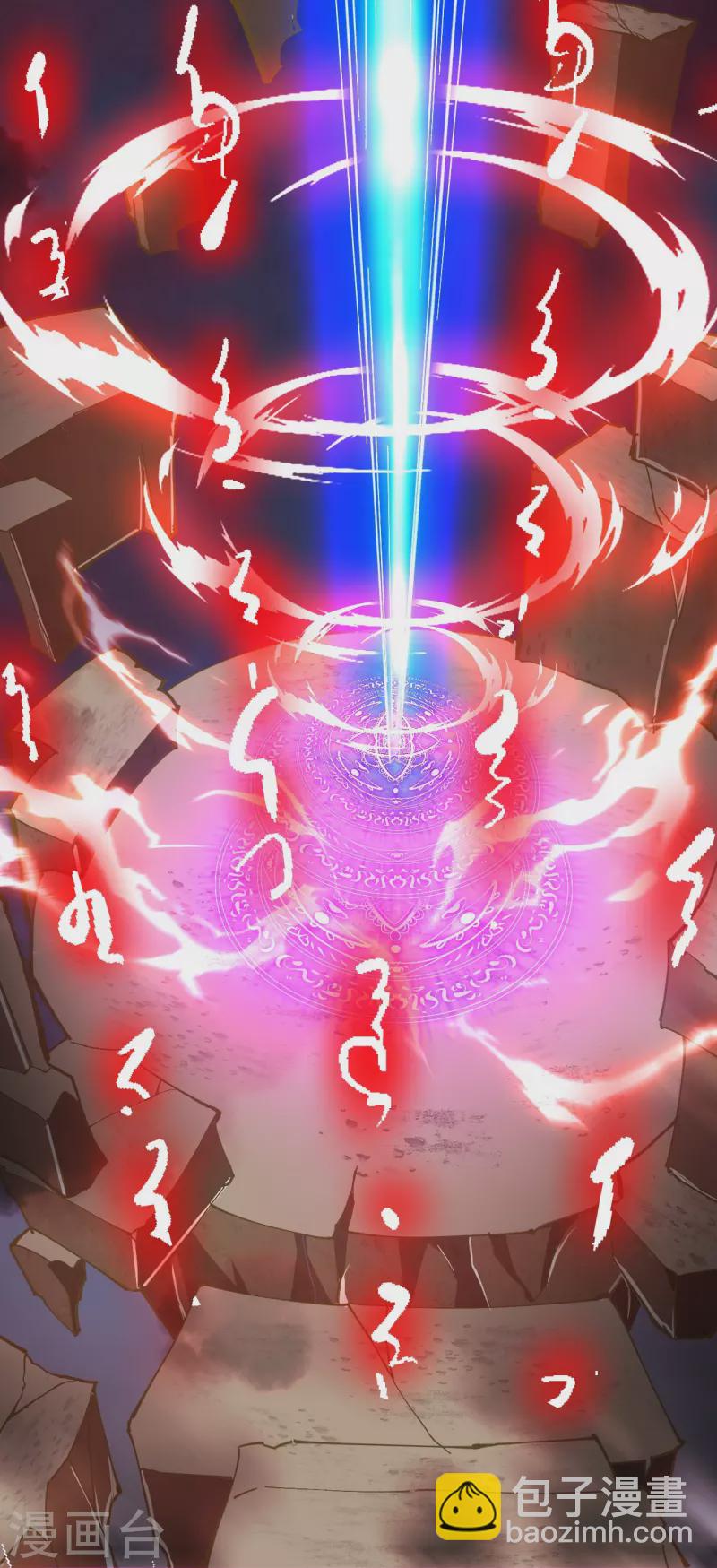 史上最強煉體老祖 - 第103話 各處反應 - 1