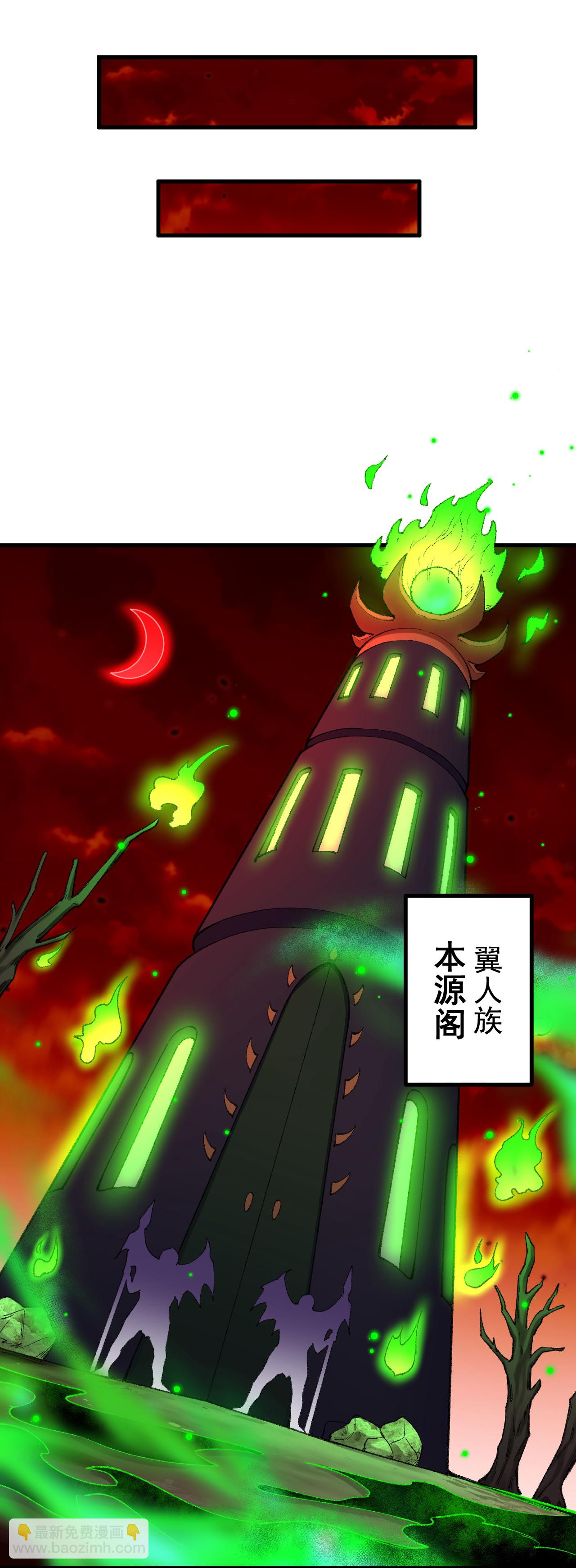 史上最強煉體老祖 - 第185話 藏得真深 - 1