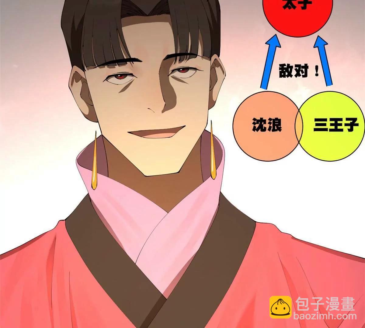 史上最強贅婿 - 307 	昭顏美人計！(1/3) - 6