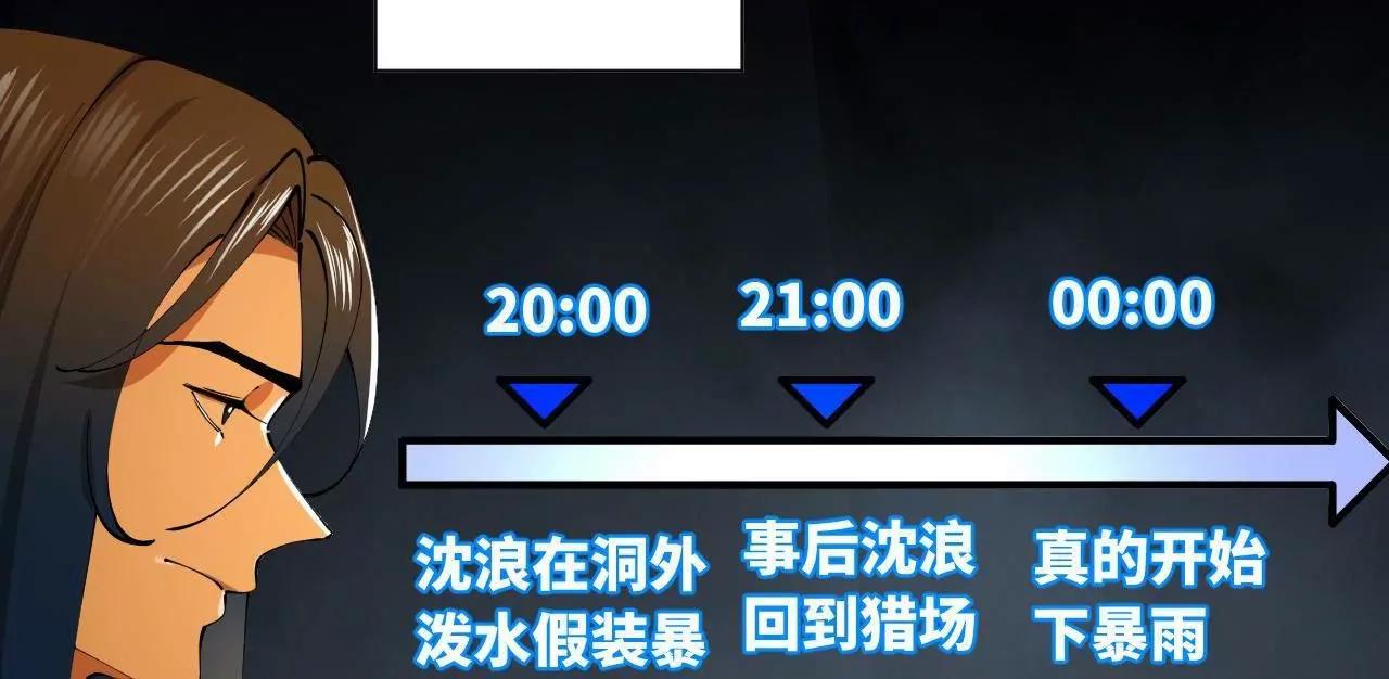 史上最強贅婿 - 347 	小冰生產！(2/3) - 7