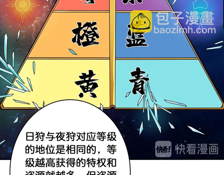 噬神紀 - 第115話 天狗幫揚帆起航(2/2) - 1