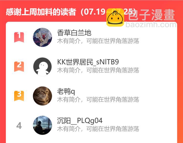 噬神紀 - 第265話 絕望之森(4/4) - 3