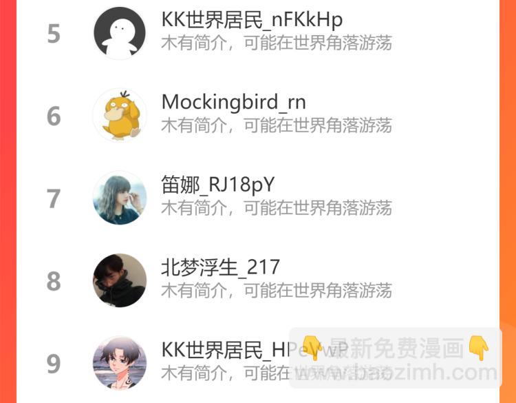 噬神紀 - 第265話 絕望之森(4/4) - 4