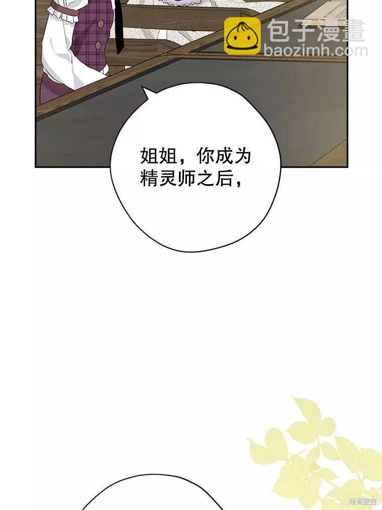 其實我纔是真的 - 第77話(1/3) - 6