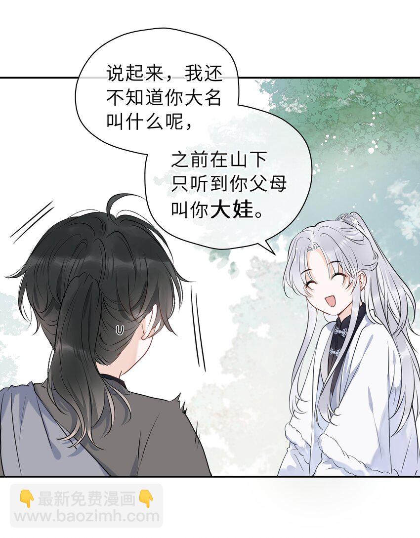 第02话 给我取个名吧(1/2)-第3话