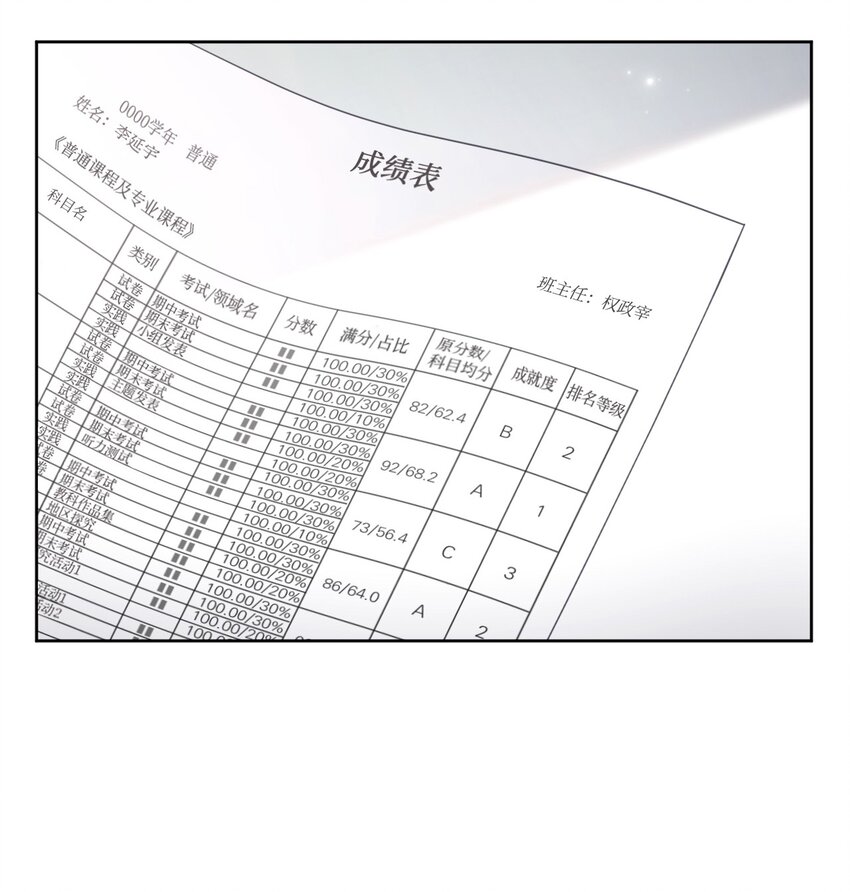 50 不要自责(1/2)-第51话