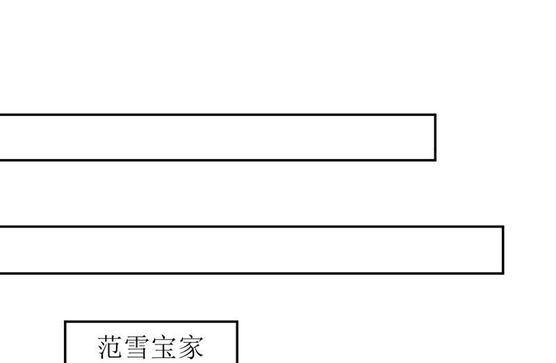 嗜血老公：錯嫁新娘休想逃 - 第18話 伊玉兒真的死了嗎 - 5