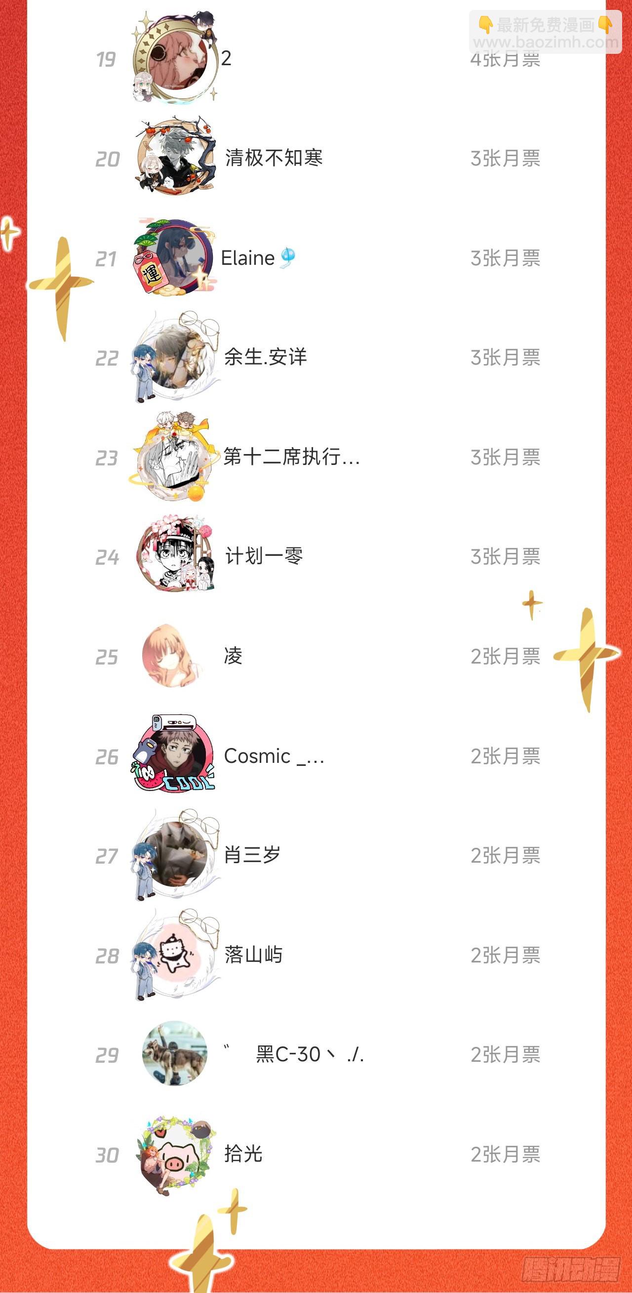 一点都没有！？-第59话