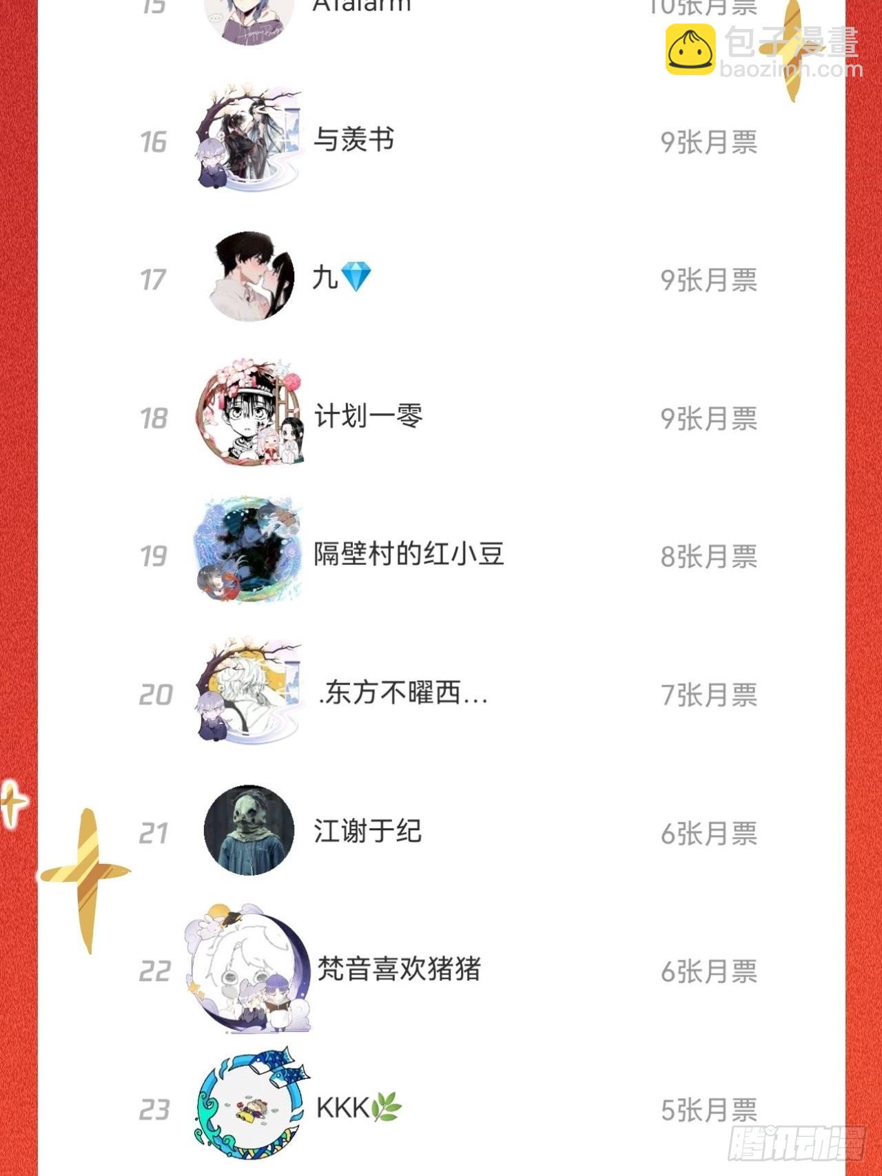 你拒绝了？！(1/2)-第67话