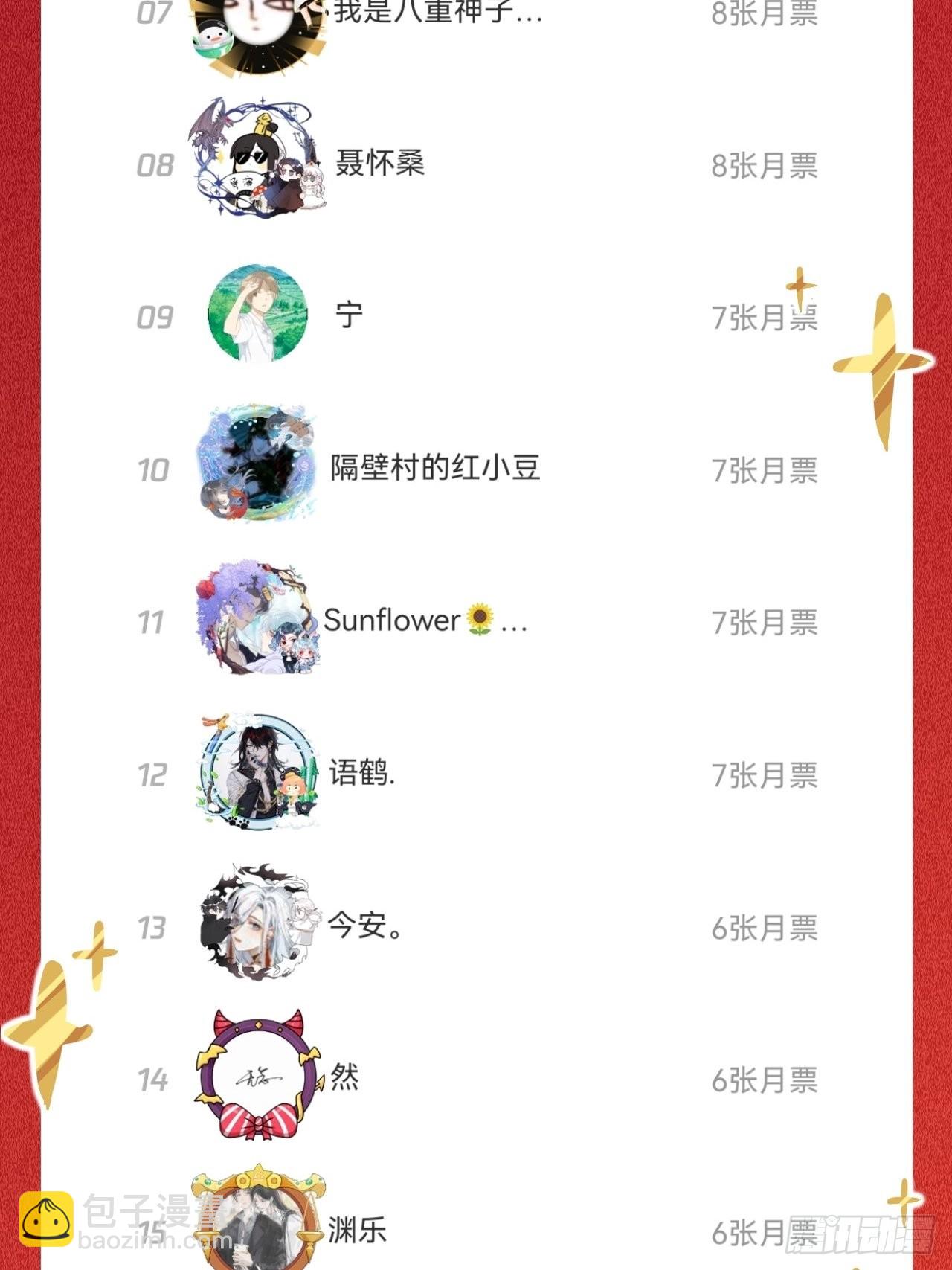 很久没有来过这么多玩具了-第69话