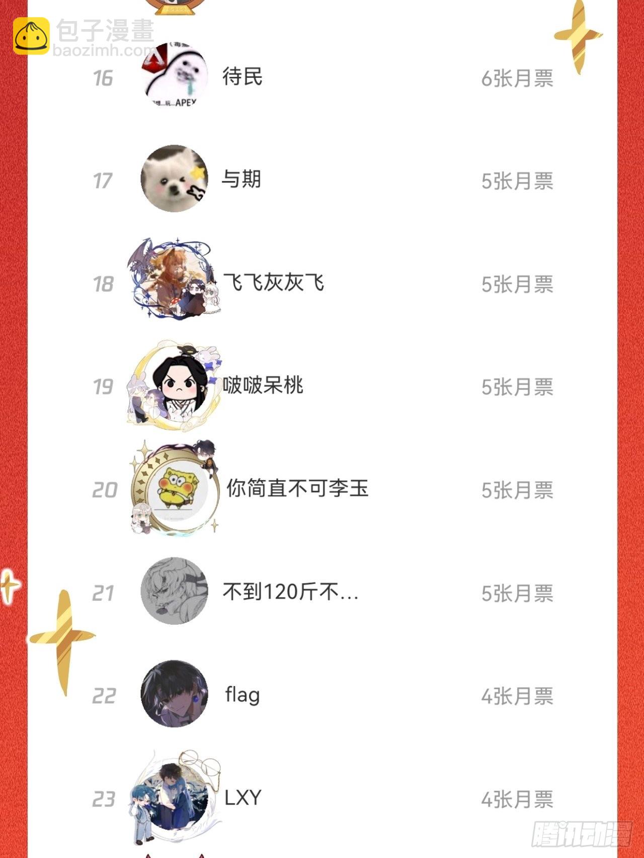 很久没有来过这么多玩具了-第69话