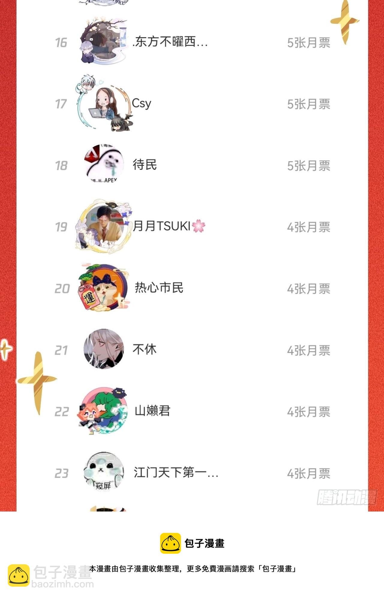 瓮中捉鳖(1/2)-第71话